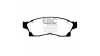 Предни спирачни накладки EBC Yellowstuff Street + Track DP4936R