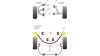 Powerflex Тампон за заден мост Jaguar (Daimler) XK8, XKR - X100 (1996-2006)