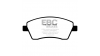 Предни спирачни накладки EBC Yellowstuff Street + Track DP41485R