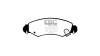 Предни спирачни накладки EBC Ultimax OEM Replacement DP1361