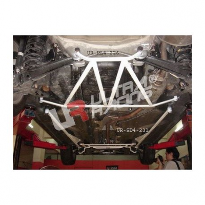 Honda Civic FD/FD2 Hybrid/TypeR Ultra-R странна вътрешна разпънка на пода