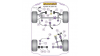 Powerflex Tампон на преден носач,преден Rover 45 (1999-2005)
