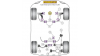 Powerflex Тампон заден горед носач, външен Audi A3/S3 MK3 8V (2013-) Multi Link