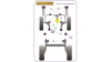 Powerflex Тампон за двигател (Dog Bone) (Diesel) Audi TT Mk1 Typ 8N 2WD (1999-2006)