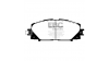 Предни спирачни накладки EBC Greenstuff 2000 Sport DP21817/2