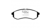Предни спирачни накладки EBC Greenstuff 6000 DP61481