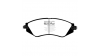 Предни спирачни накладки EBC Greenstuff 2000 Sport DP21196