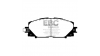 Предни спирачни накладки EBC Ultimax OEM Replacement DP1817